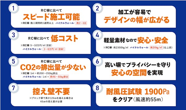 パイナルウォールの8つのメリット｜RC塀・ブロック塀との違いを徹底比較