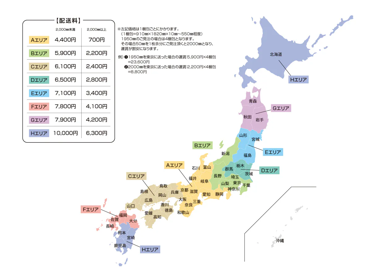 都道府県　エリア別