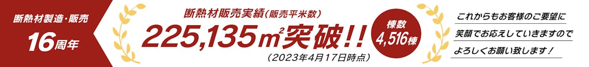 実績