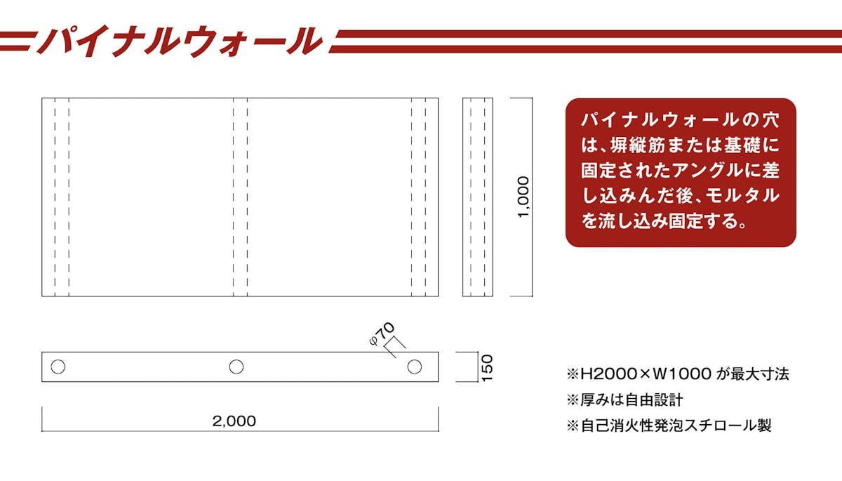 発泡スチロールの塀