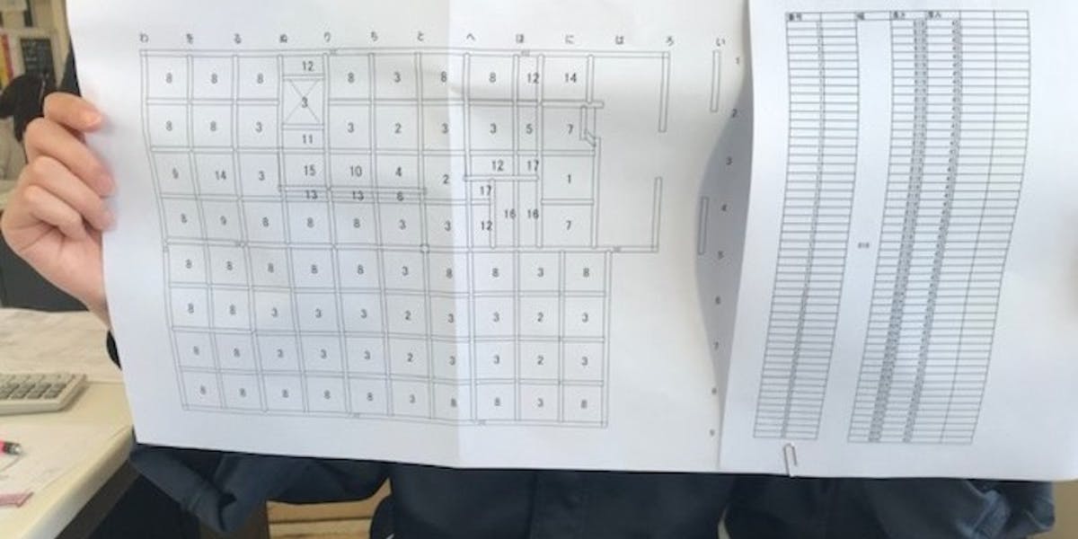 割付図面とカット指示書